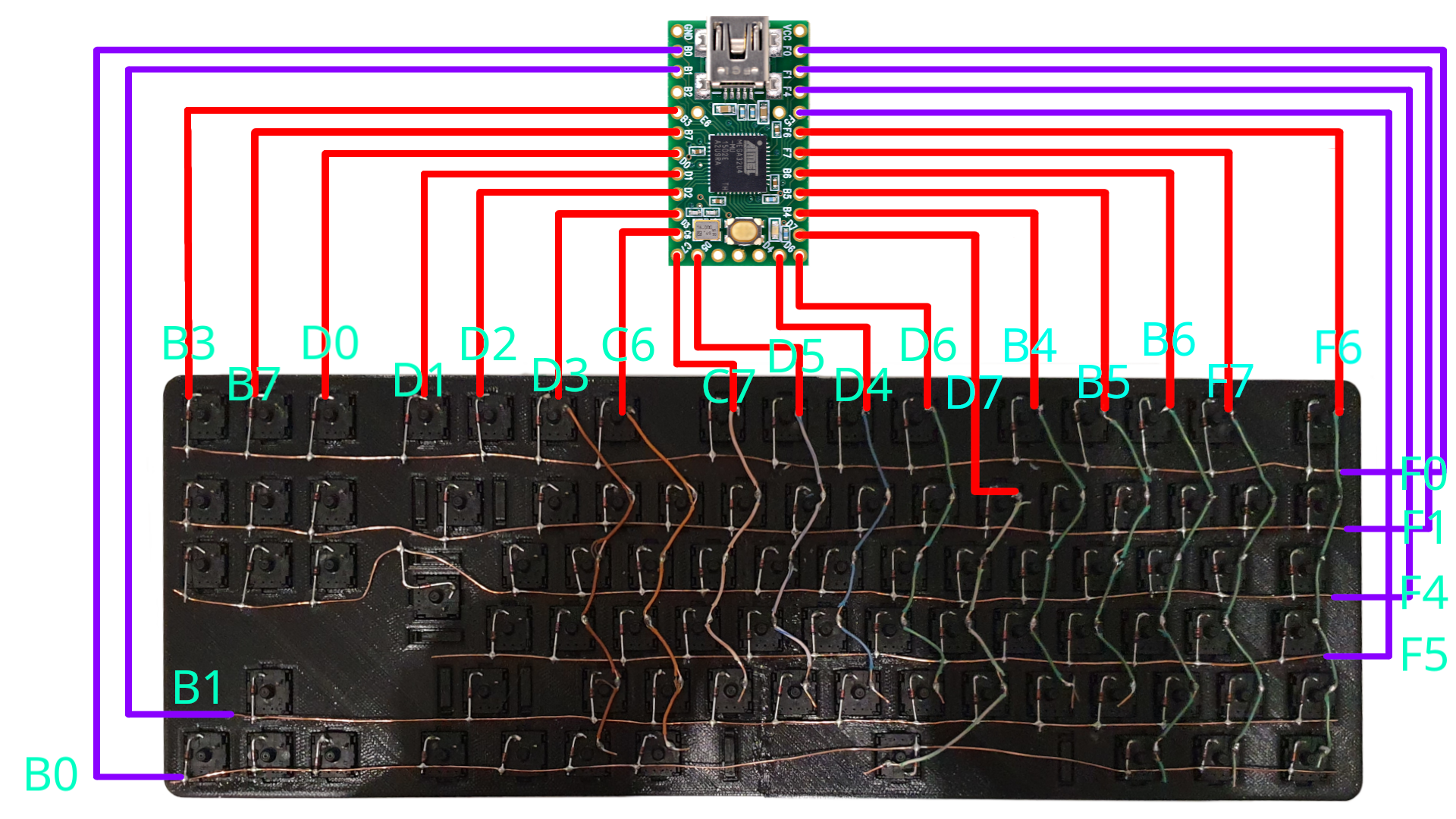 a wiring diagram of the board