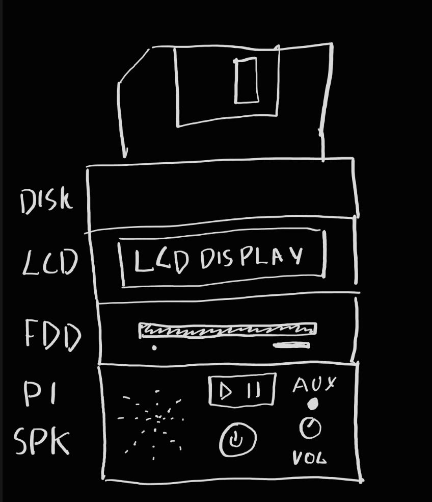 front drawing of the floppy disk player
